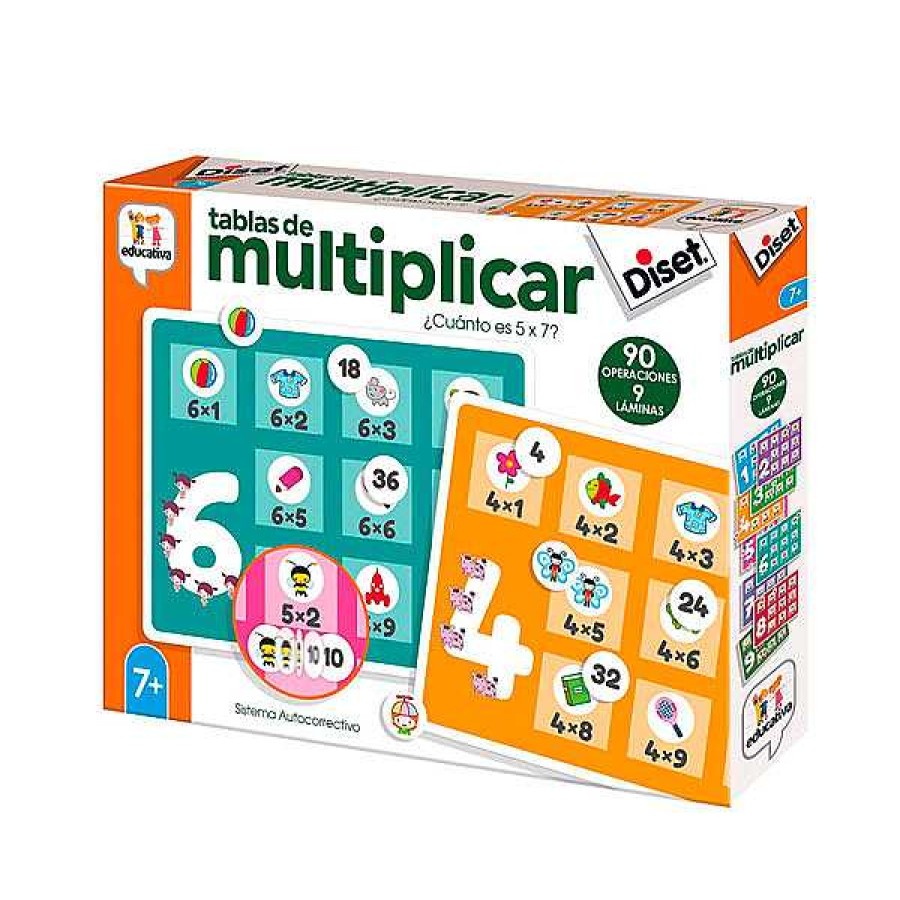 Educativos DISET Matem Ticas | Tablas De Multiplicar